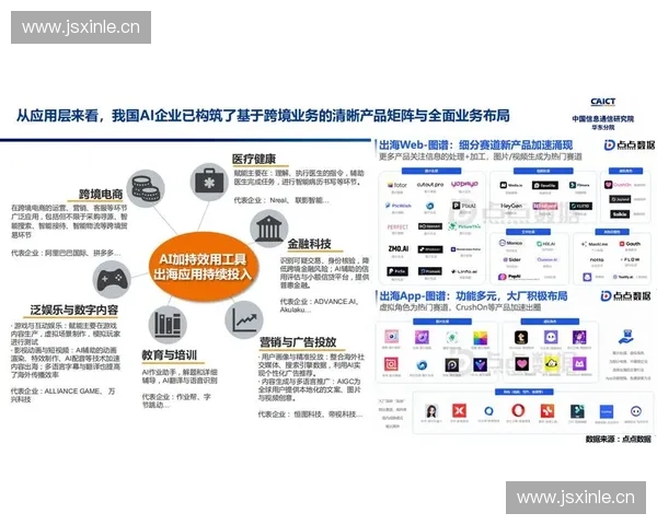 全球视野下的海外直播生态与跨境内容创新发展趋势分析