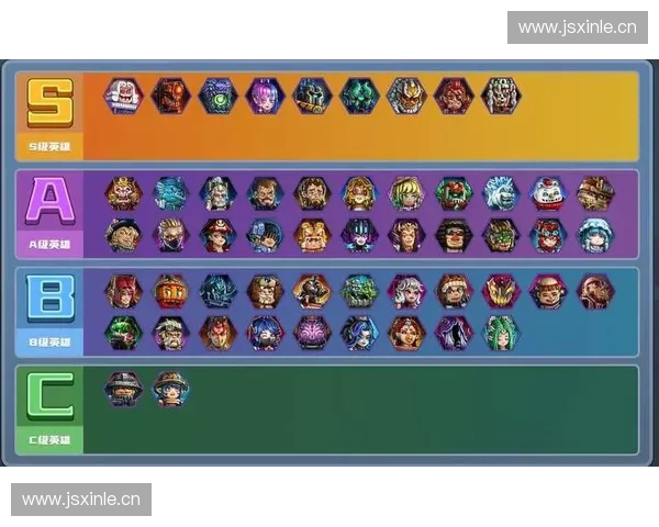 以RTZ英雄池为核心,探索他在各类比赛中的独特战术选择与英雄适应性 以RTZ英雄池为核心,探索他在各类比赛中的独特战术选择与英雄适应性